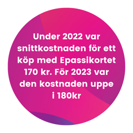 Betala med (3)