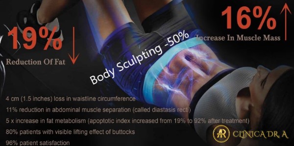 Body Sculpting (Epassi) 2 (1)